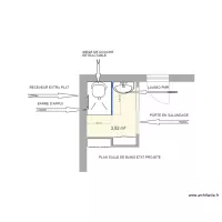 SALLE DE BAINS CAVIGLIOLI PROJET