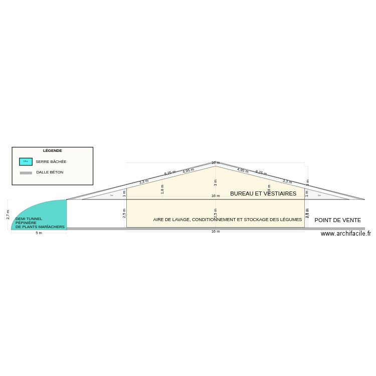 COUPES AA ET BB. Plan de 0 pièce et 0 m2