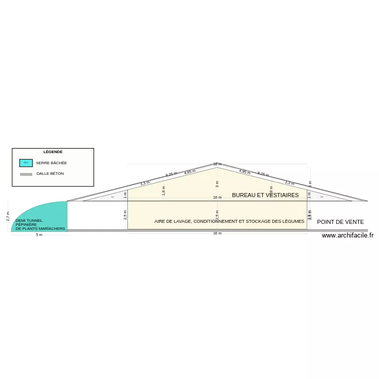 COUPES AA ET BB. Plan de 