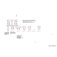 distribution haut parleurs avec equipements stereo