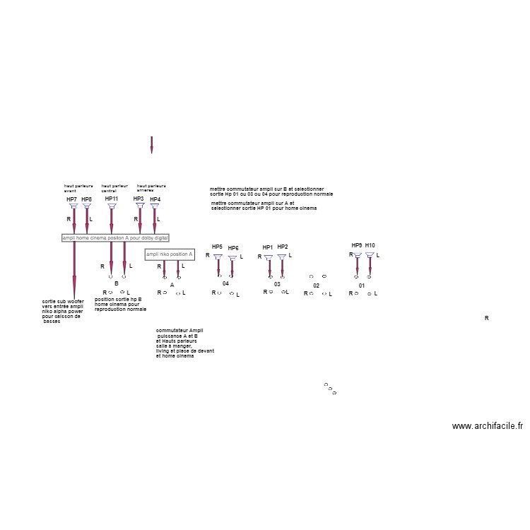 distribution haut parleurs avec equipements stereo. Plan de 0 pièce et 0 m2