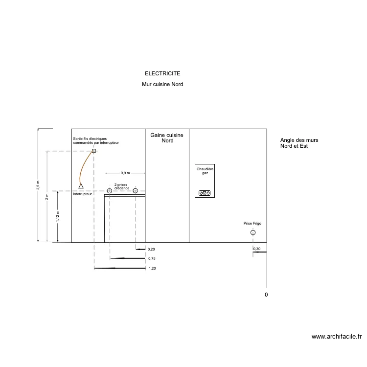 Mur cuisine Nord. Plan de Mur cuisine Nord. Plan de