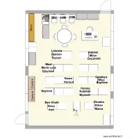 Classe P2 8 groupes de 3 HOMO