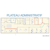 Projet adm