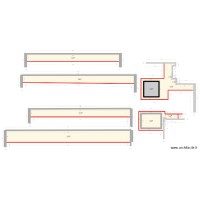 php r+3 r+4 zone déposer