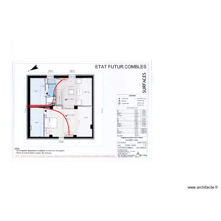 Callonec Minitti Split. Plan de 