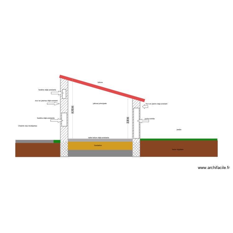 plan de coupe. Plan de 0 pièce et 0 m2
