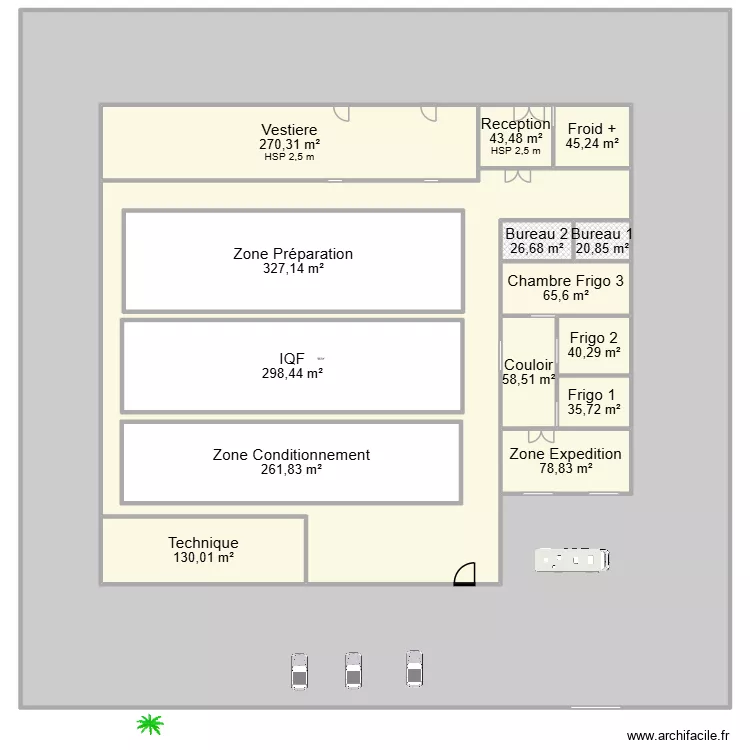 Factory. Plan de Factory. Plan de