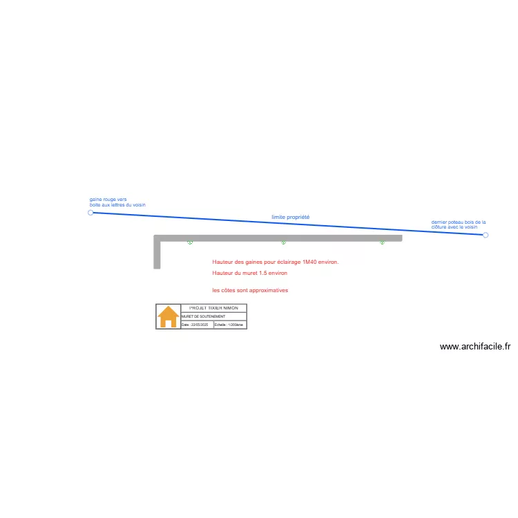 muret maison. Plan de 