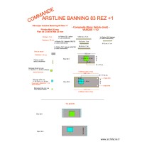 Découpe Cuisine Banning 83 Rez+1