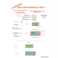 D&eacute;coupe Cuisine Banning 83 Rez+1