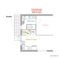 équipement cuisine