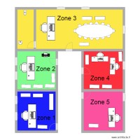découpage zone 5s