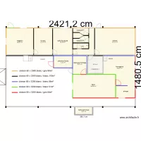 GAEC la Marmitte panneaux frigo