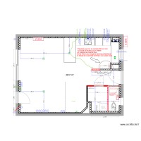 plan gain technique