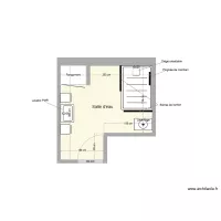 RUQUET SDB Adaptation