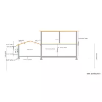 PLAN DE COUPE