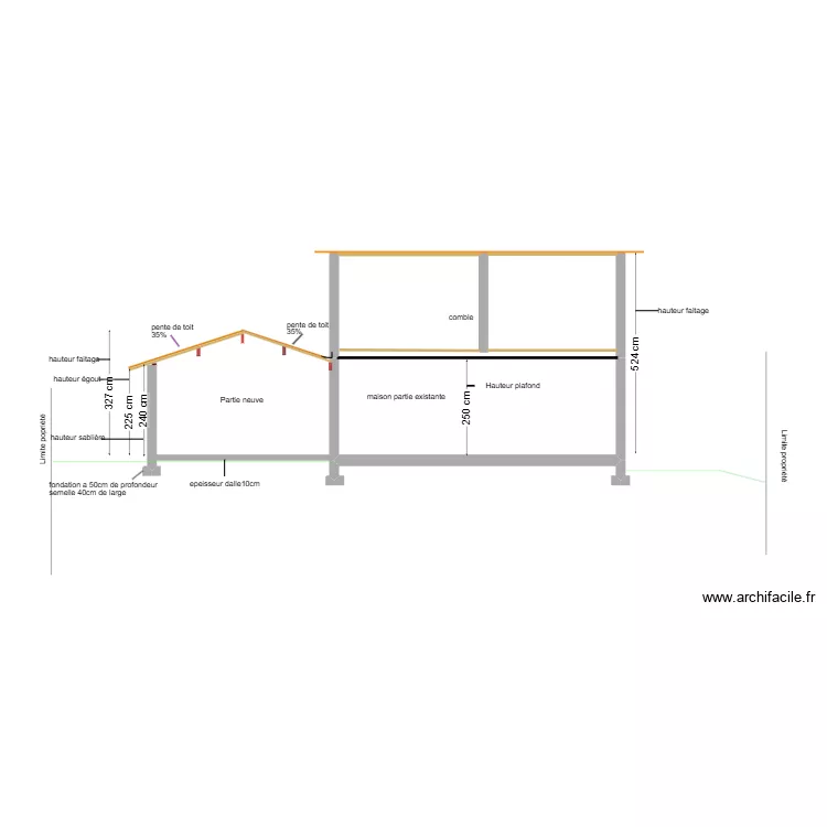PLAN DE COUPE. Plan de 1 et 19 m² PLAN DE COUPE. Plan de 1 et 19 m²