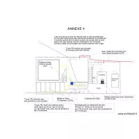 R&eacute;servoirs-Emplacement traitement-Emplacement Protection