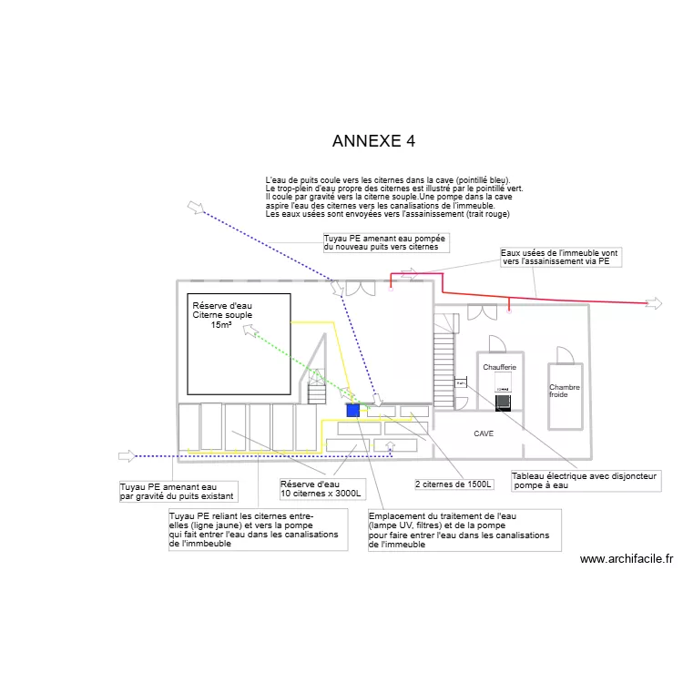 Réservoirs-Emplacement traitement-Emplacement Protection. Plan de Réservoirs-Emplacement traitement-Emplacement Protection. Plan de