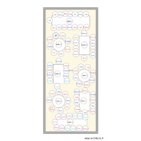 mariage plan 2