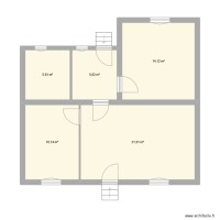 RDC future/avant modif