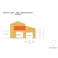  local -plan de coupe -sud-APRES Agrandissement avec cotes