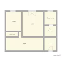 Bizot Lecomte RDC &eacute;tat initial