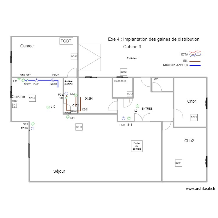 B1M2Op02-02Exe4Cab3Distrib. Plan de 9 pièces et 171 m2