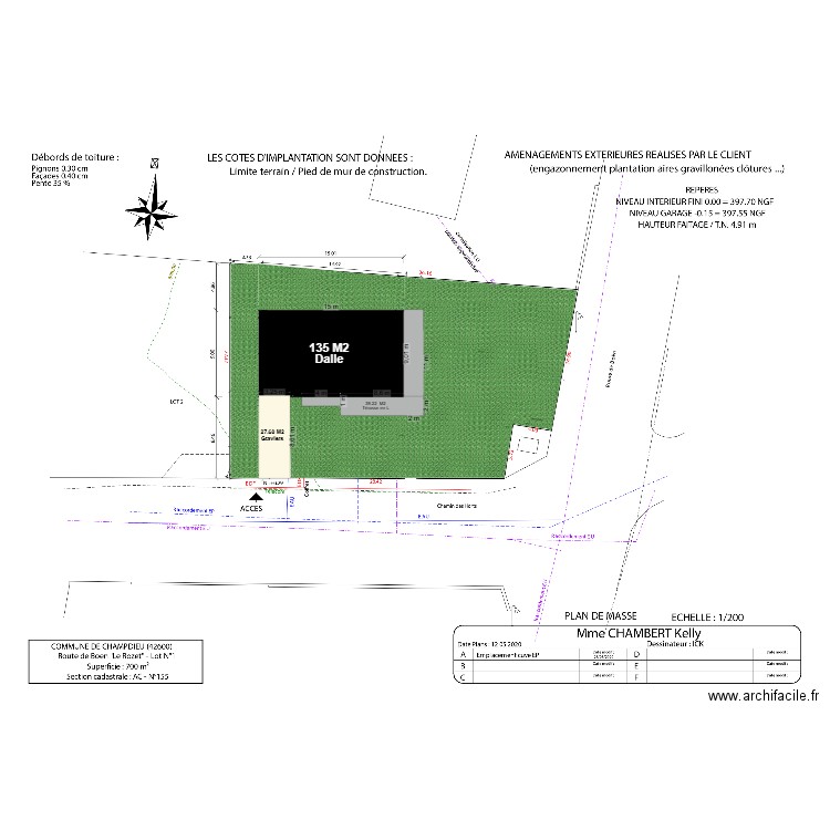 piscine pelouse. Plan de 0 pièce et 0 m2