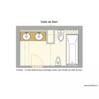 Salle de Bain AVANT