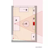 Aménagement ac meubles