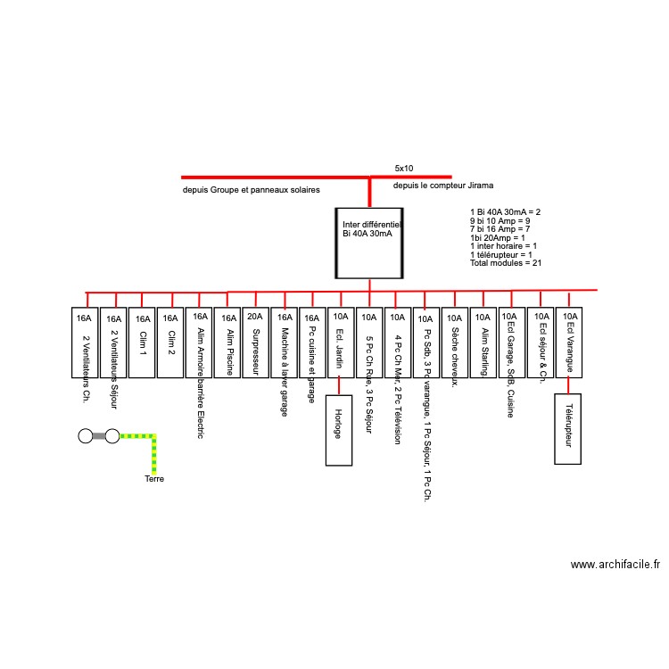 Tableau Diégo.. Plan de 0 pièce et 0 m2