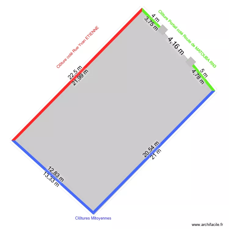 MYRE. Plan de MYRE. Plan de