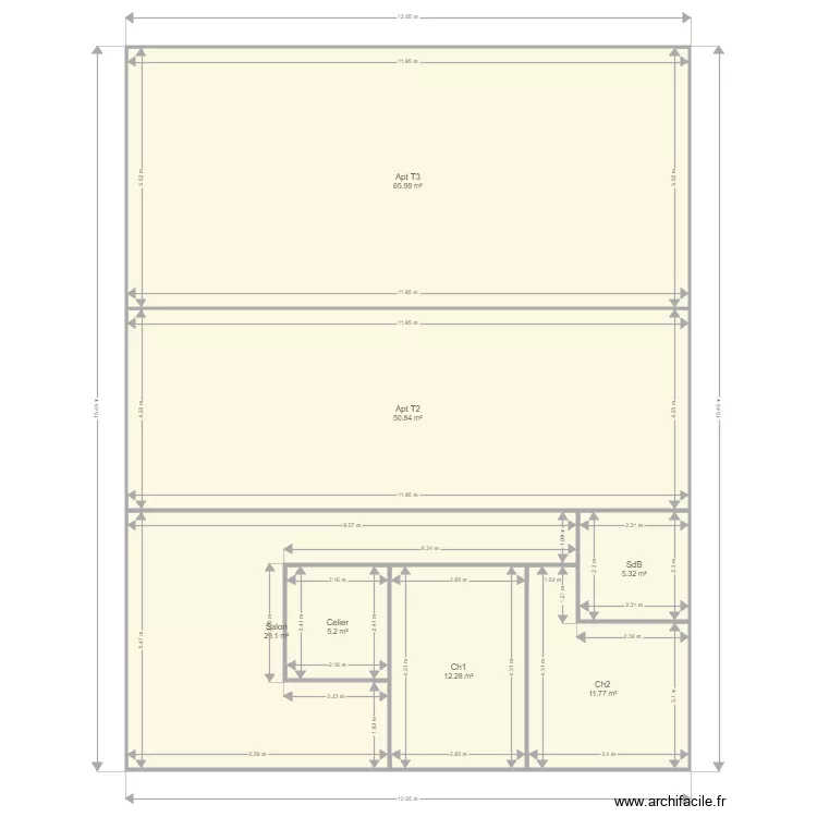 ACELOC AMBARES. Plan de ACELOC AMBARES. Plan de