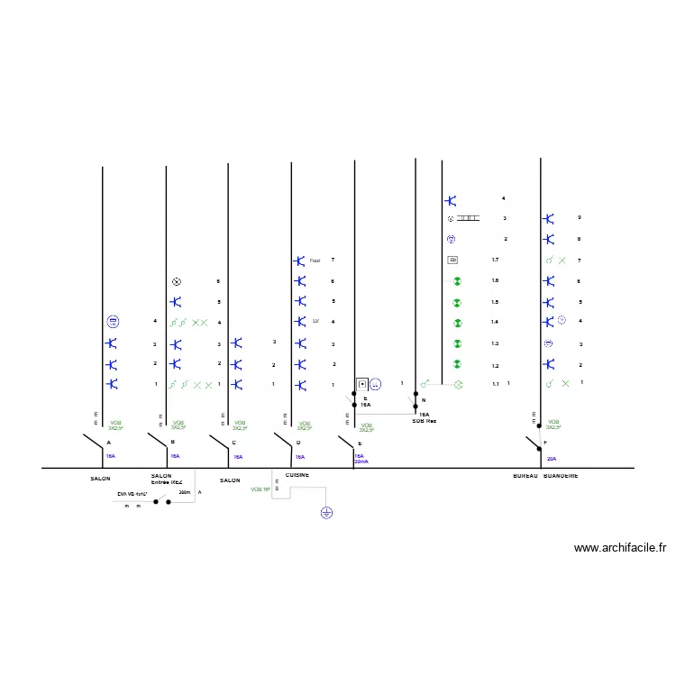 PLAN FILAIRE REZ. Plan de 