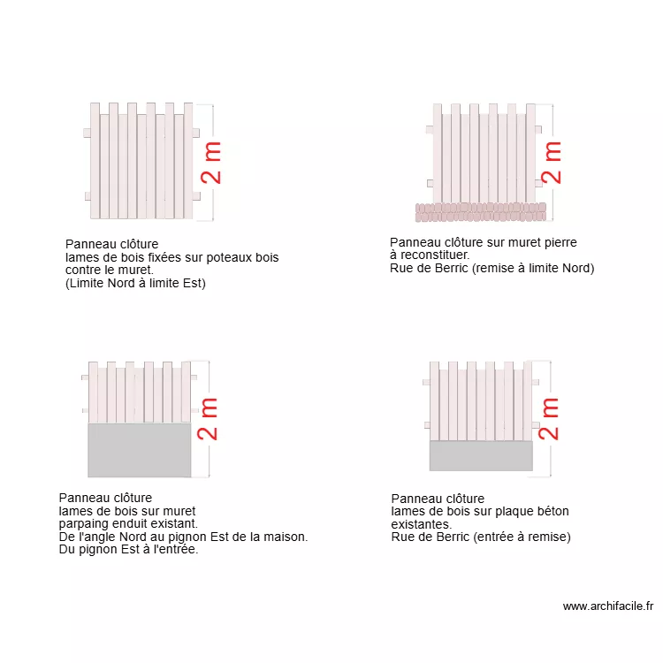 Plan PC Cl&ocirc;ture. Plan de 