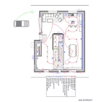 IMPLANTATION ELECTIQUE RDC