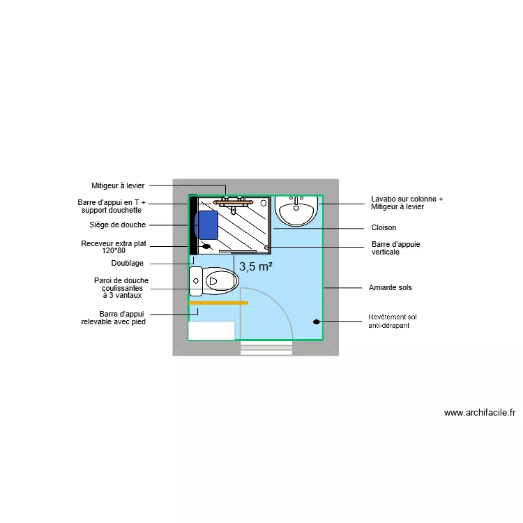Projet SANDIER 1. Plan de 