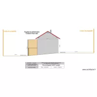 FACADE OUEST projete limite de propriété
