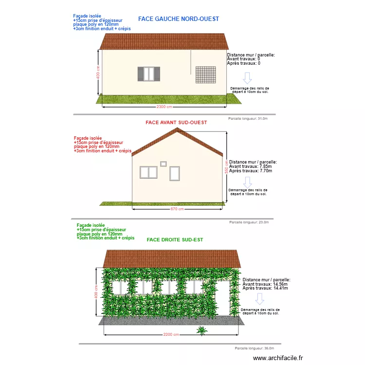DP3 ESQUERRE PASCAL . Plan de DP3 ESQUERRE PASCAL . Plan de