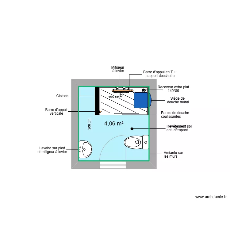 Projet DJEMLI. Plan de 