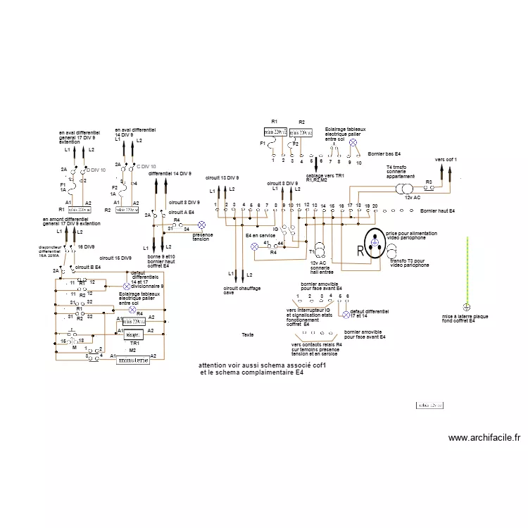 cablage coffret E4. Plan de 
