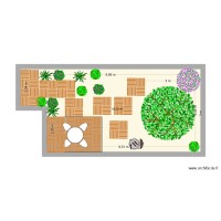Jardin bards