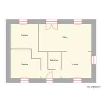 DUCHENE - Sc&eacute;nario 3