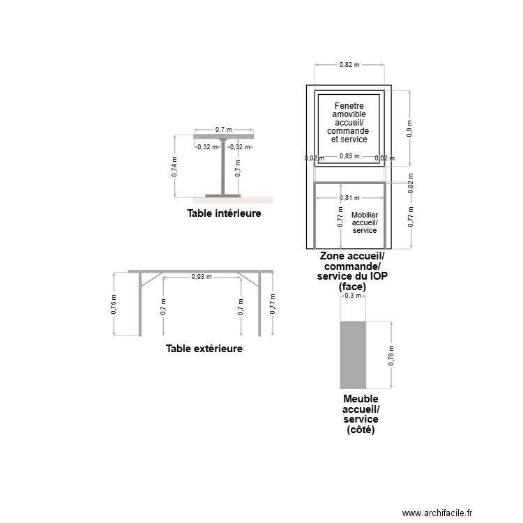 PLAN TYPE DES MOBILIERS. Plan de 0 pièce et 0 m2