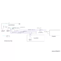 SCHEMA DE PRINCIPE QARTING CLEGUEREC