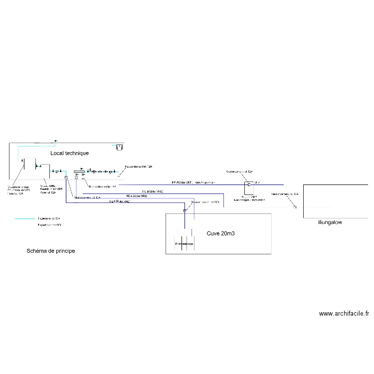 SCHEMA DE PRINCIPE QARTING CLEGUEREC. Plan de 0 pièce et 0 m2