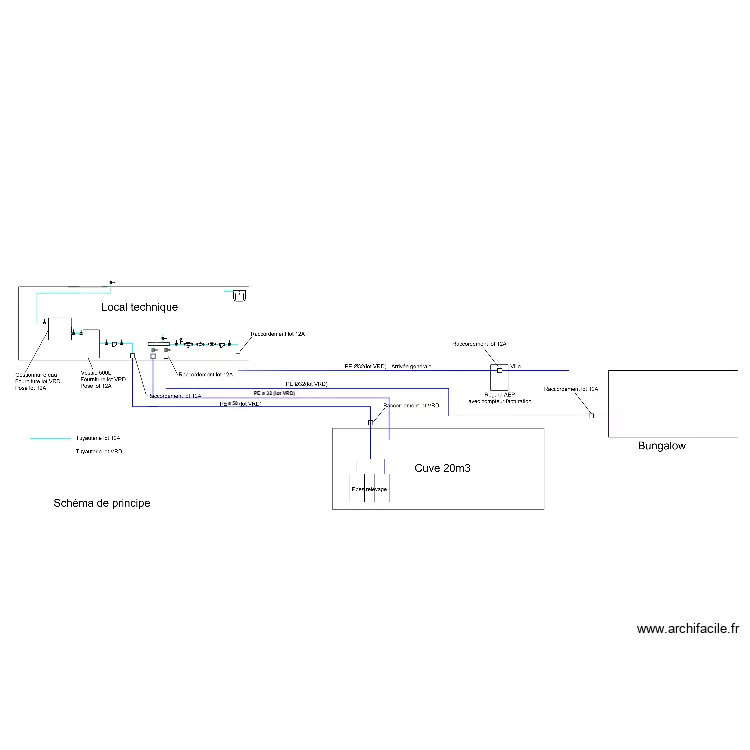 SCHEMA DE PRINCIPE QARTING CLEGUEREC. Plan de 