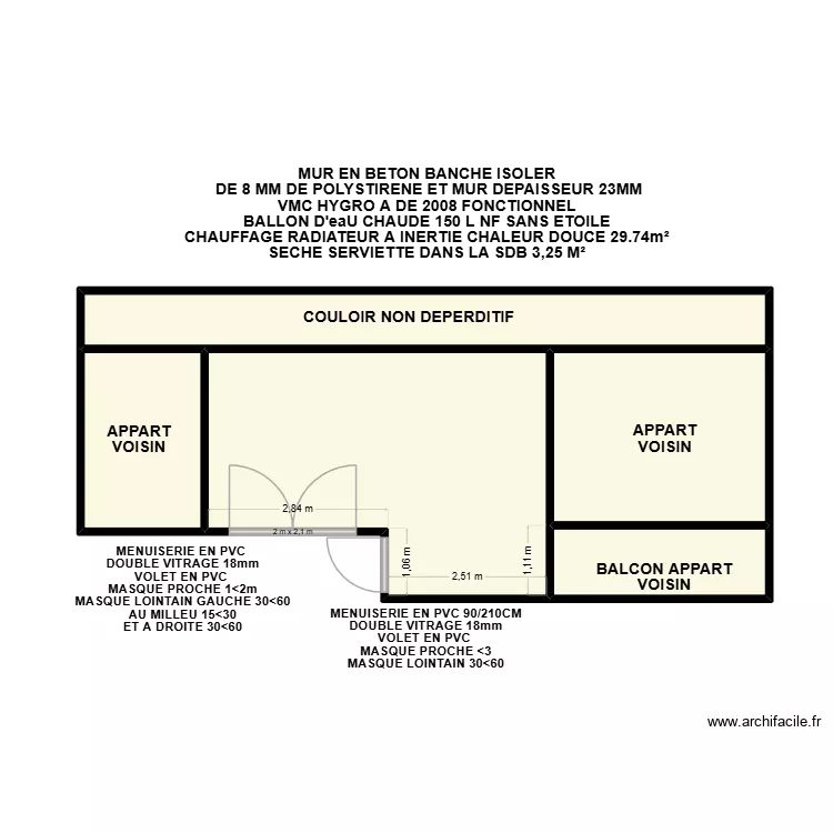 PLAN DPE  MEDITERANNE. Plan de 